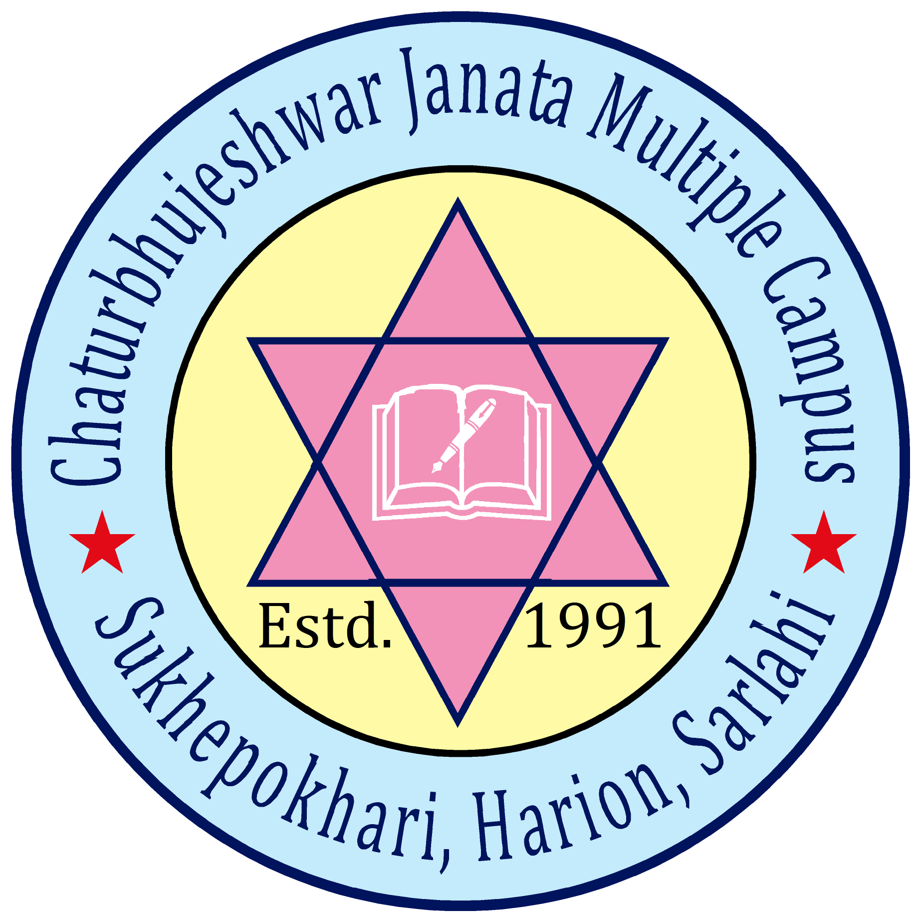 Chaturbhujeshwar Janata Multiple Campus